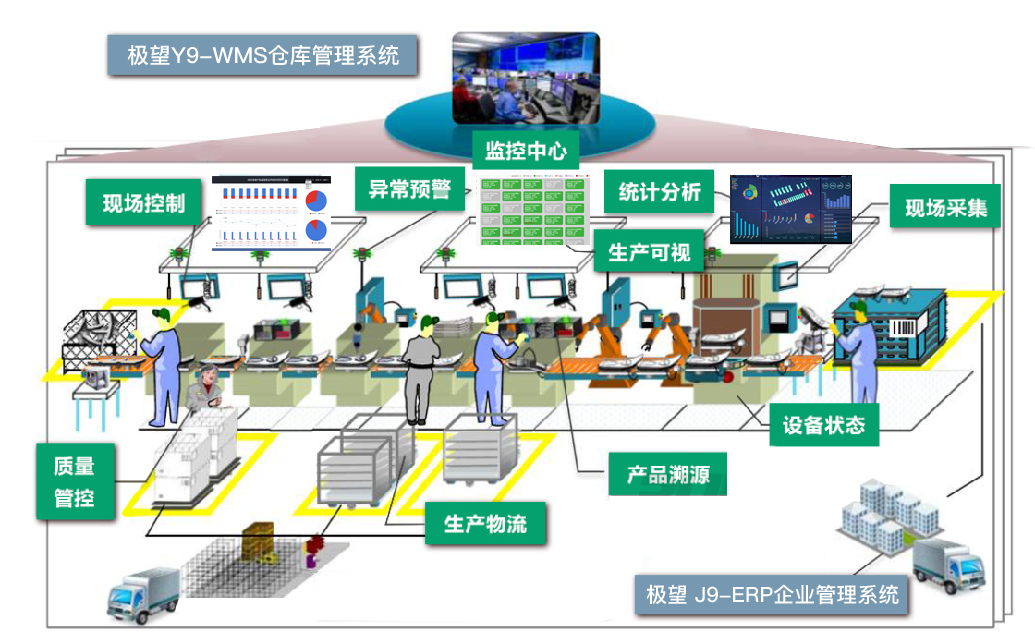 G22恒峰集团科技